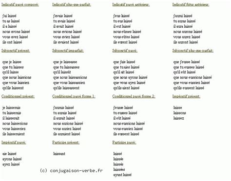 conjugaison laisser